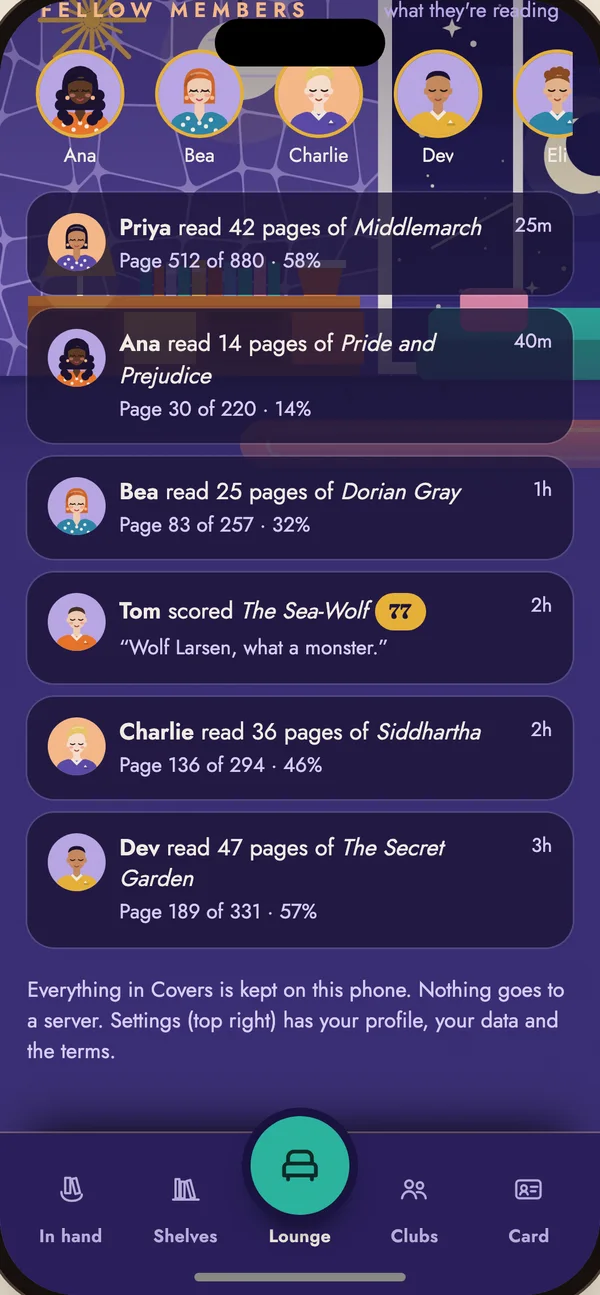A feed of friends' reading: Priya read 42 pages of Middlemarch, Tom scored The Sea-Wolf 77